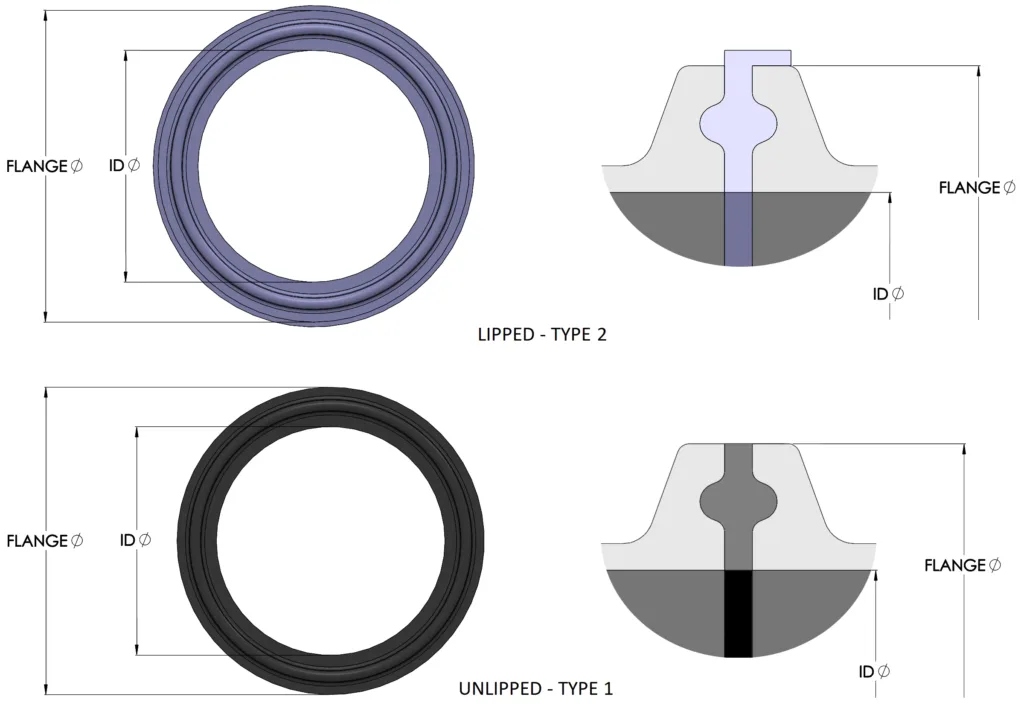 Acl Bs Series Gaskets