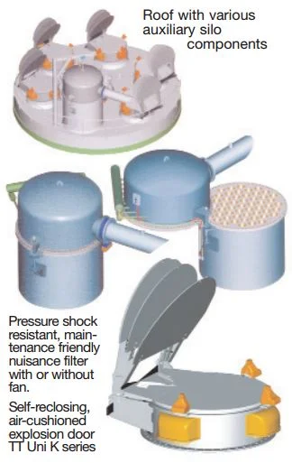 Pressure Shock Resistant Silos Components