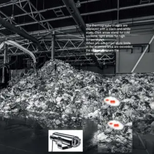 Infrared camera early fire detection systems for the recycling plants